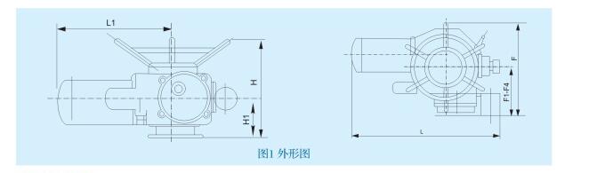 電動閥門dn25