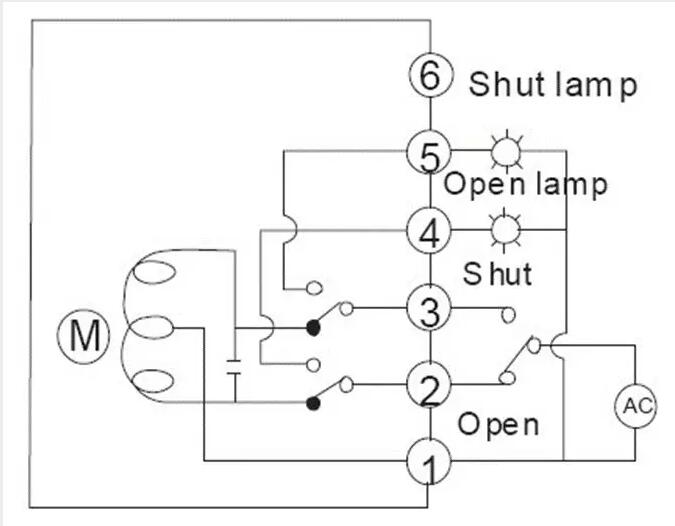電動閥、電動蝶閥