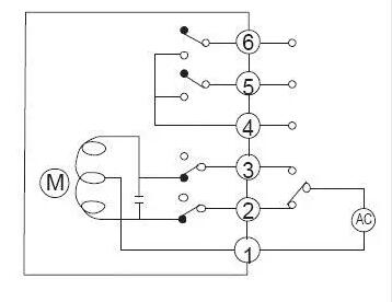 電動閥、電動蝶閥