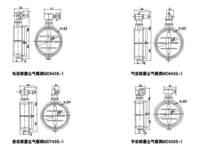 電動蝶閥廠家