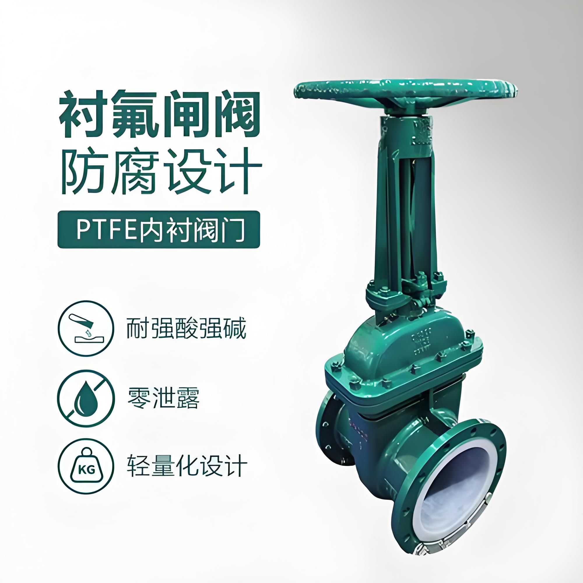 閘閥廠家